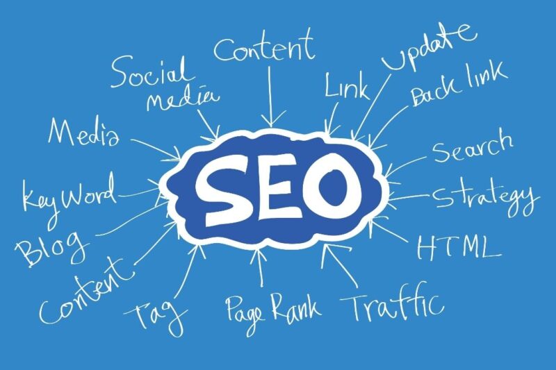 SEO Vodič za WordPress: Optimizirajte Vaš Sajt za Vrhunske Pozicije